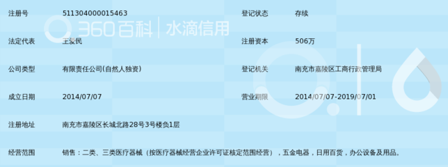 四川来福康商贸